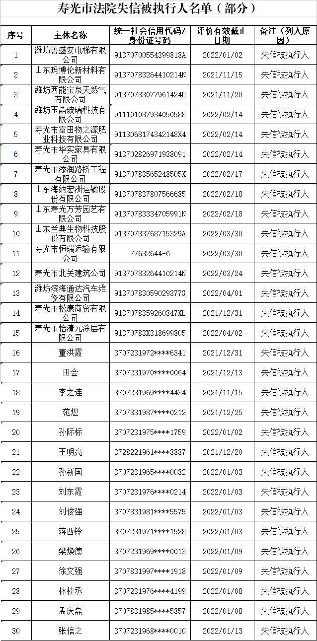 寿光2017最新黑名单详解，初学者与进阶用户的指南