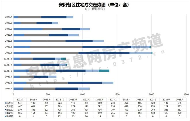 深度解析 第5页