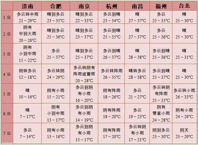 台风洛克最新消息及影响分析，一种观点的视角