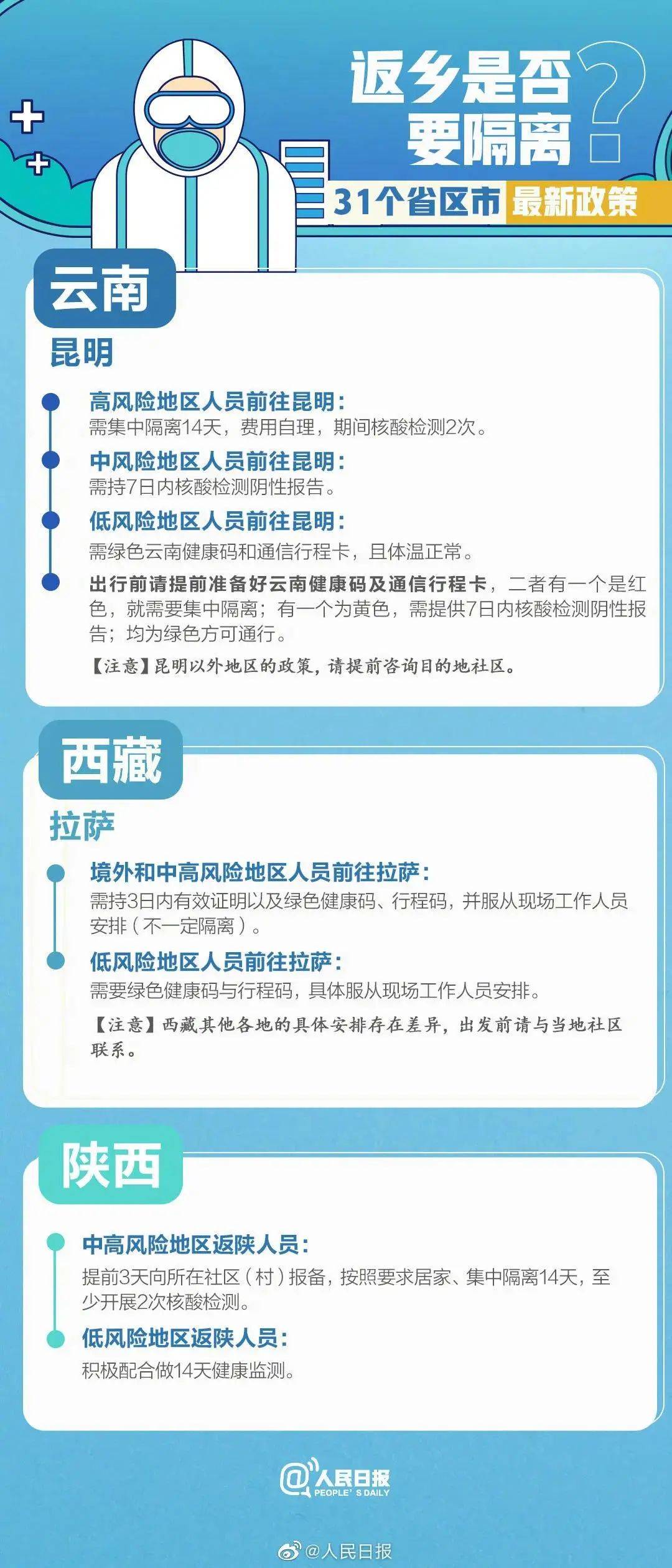 武清司机最新招聘信息汇总
