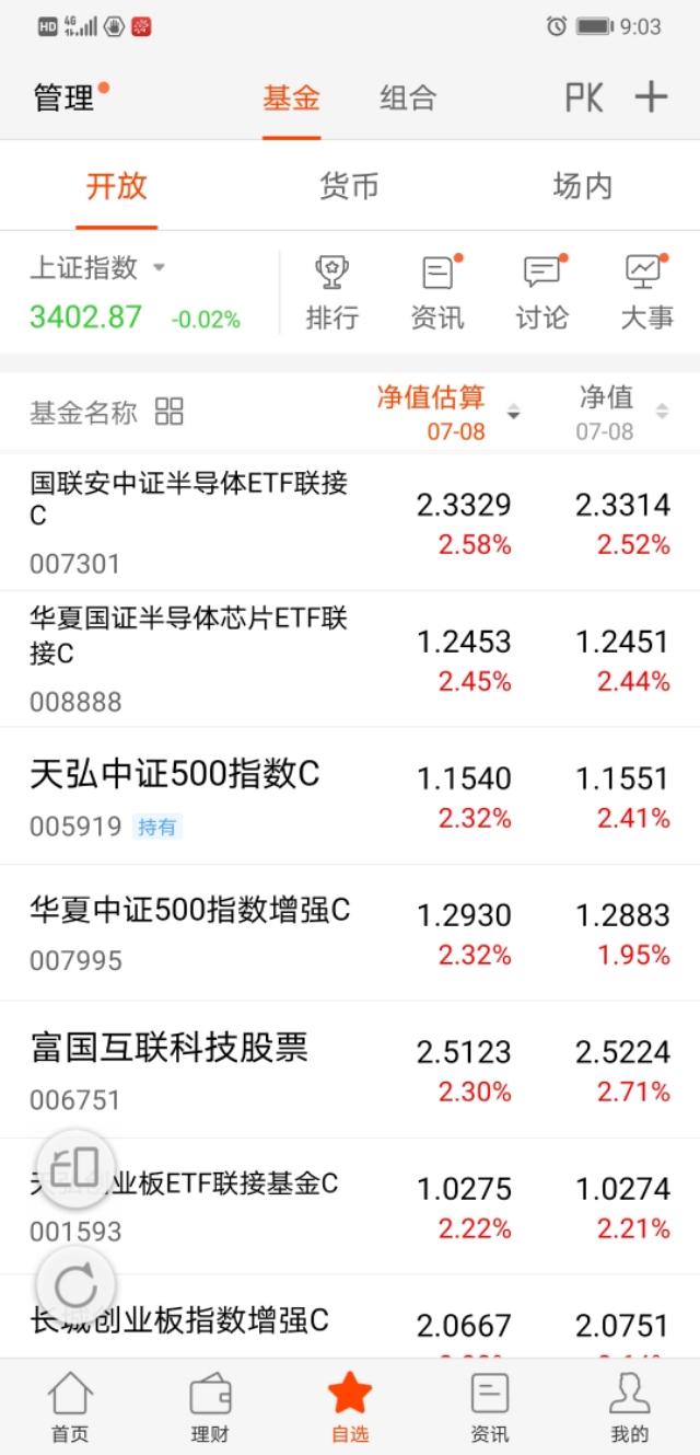 最新创业板股票一览表,最新创业板股票一览表，深度分析与观点阐述