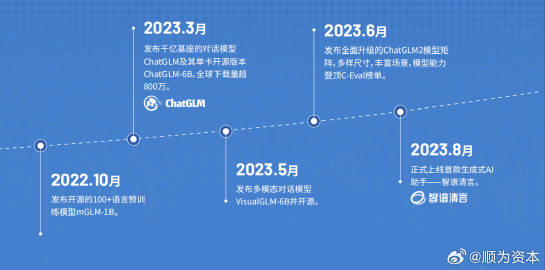 xhubs最新版，科技前沿的新里程碑