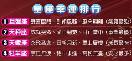 最新八星报喜，学习变化，自信成就梦想之路