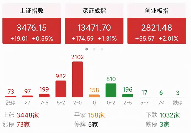 揭秘科技前沿，今日净值更新，感受高科技魅力与极致体验——以基金代码161725为例