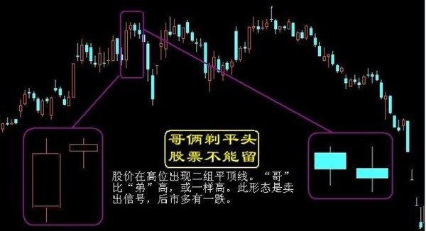 最新股票书籍概览，投资指南与策略洞察
