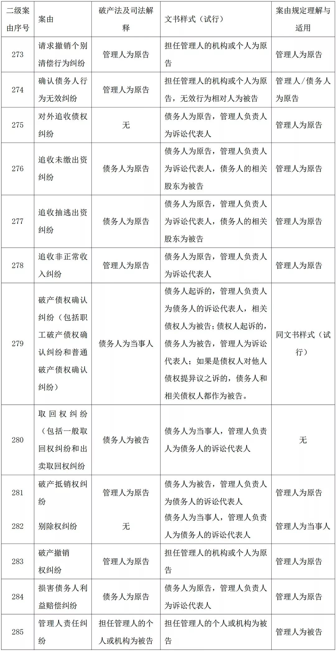 最新标准偶数萨,最新标准偶数萨，背景、重要事件与地位之探讨
