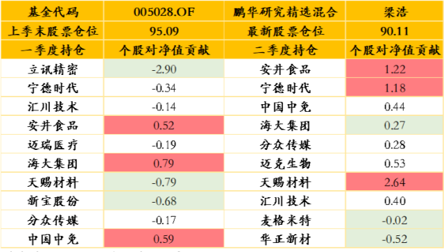 坑王驾到，科技前沿的新一期网站，生活因你而多彩