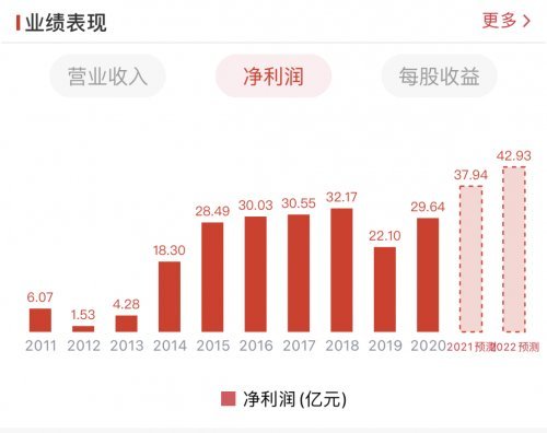 马尾快安最新发展趋势，科技驱动未来，无限可能体验新篇章
