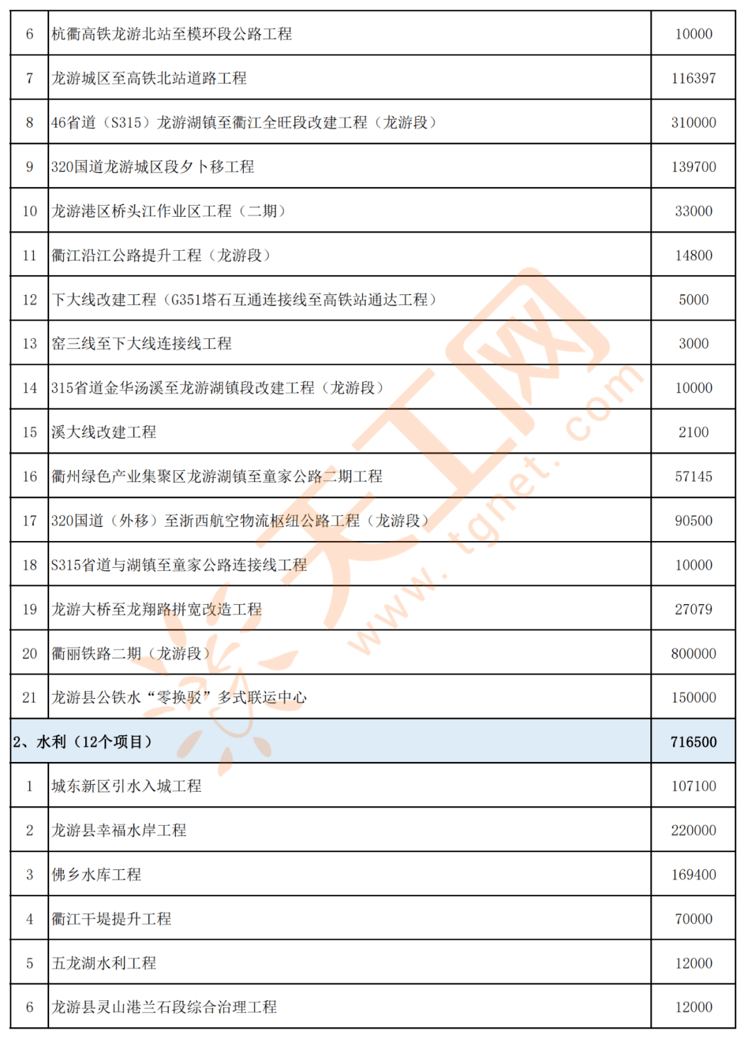 乌海市最新人事任免名单公布，科技引领未来，智能生活扬帆启航
