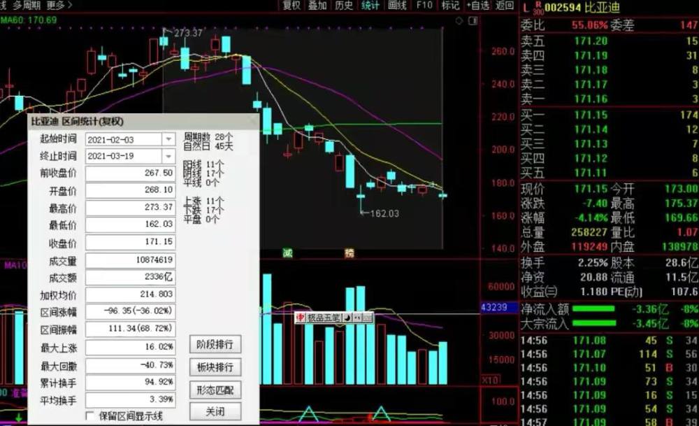 揭秘特色小店魅力与股票行情探索，300591股票行情深度解析