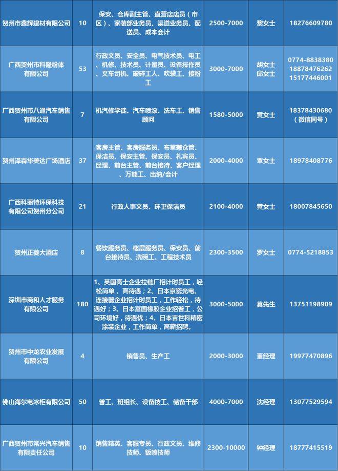 邢台最新招聘信息深度解析与观点阐述，58同城职位大盘点
