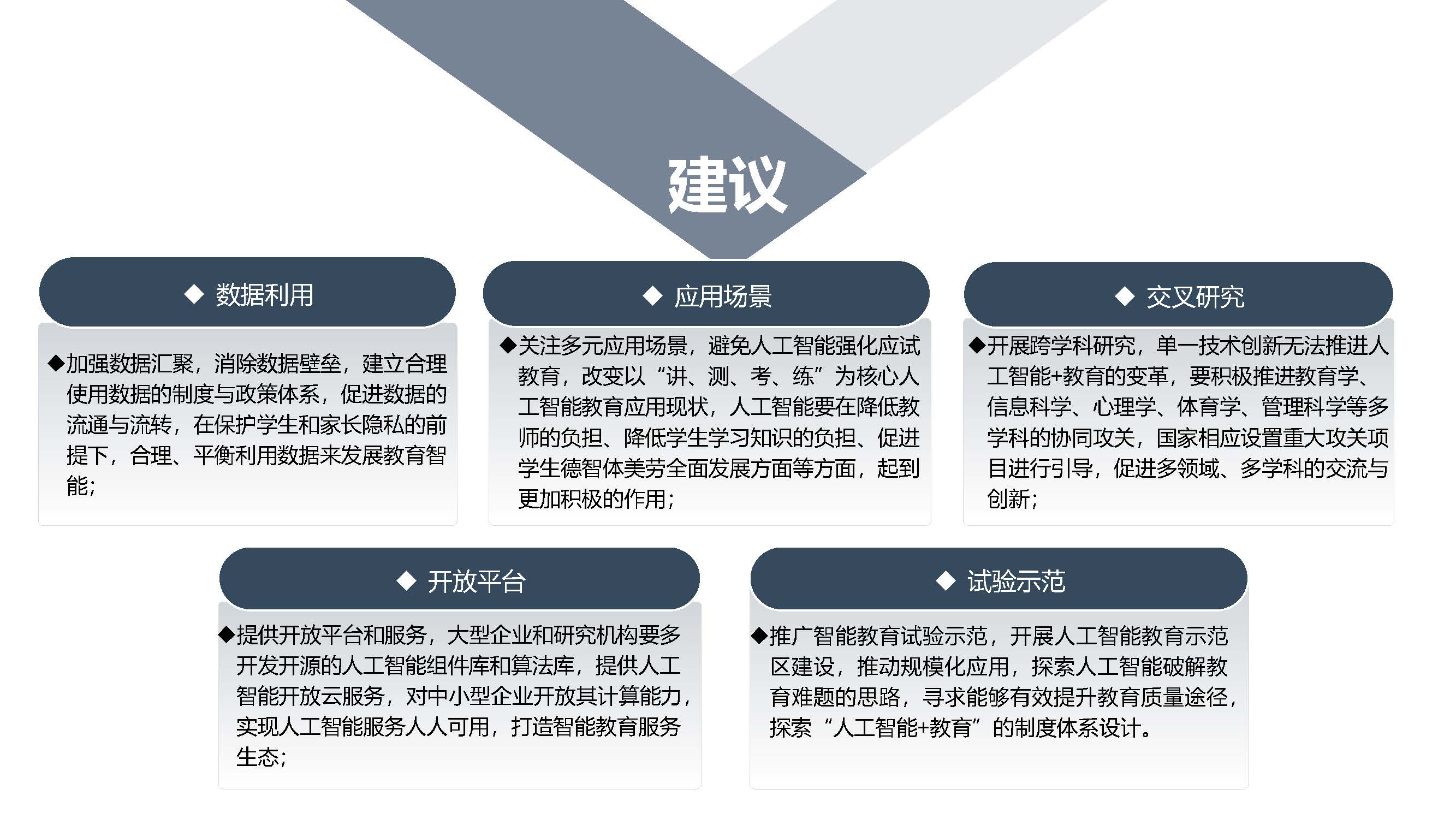 新奥正版全年免费资料,深度研究解析_人工智能版9.994