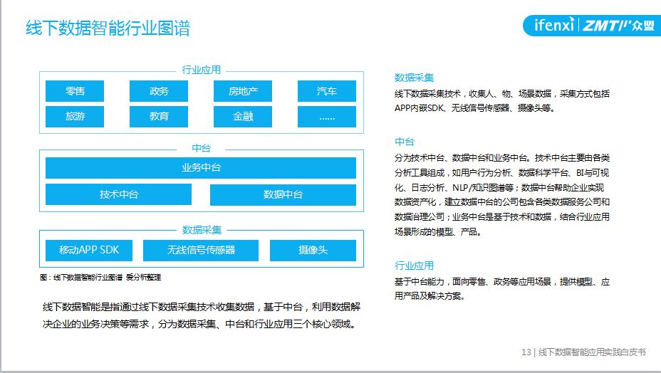 新奥澳彩资料免费提供,数据整合决策_交互式版9.840