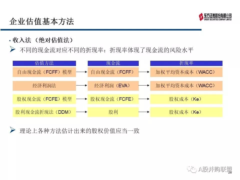 新奥精准资料免费大全,执行机制评估_私人版9.442