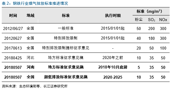 新奥长期免费资料大全,现况评判解释说法_清新版9.637