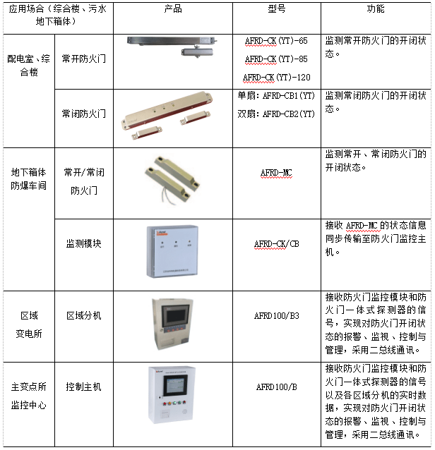 新奥门三码中特,最新数据挖解释明_风尚版9.408
