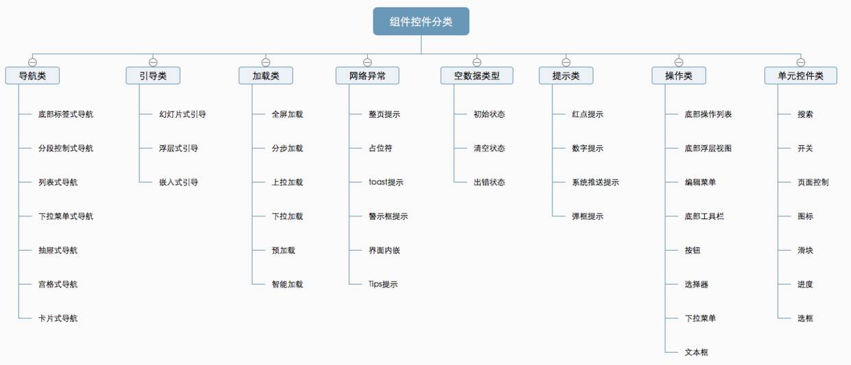 新奥门资料免费提供,系统分析方案设计_硬核版9.589