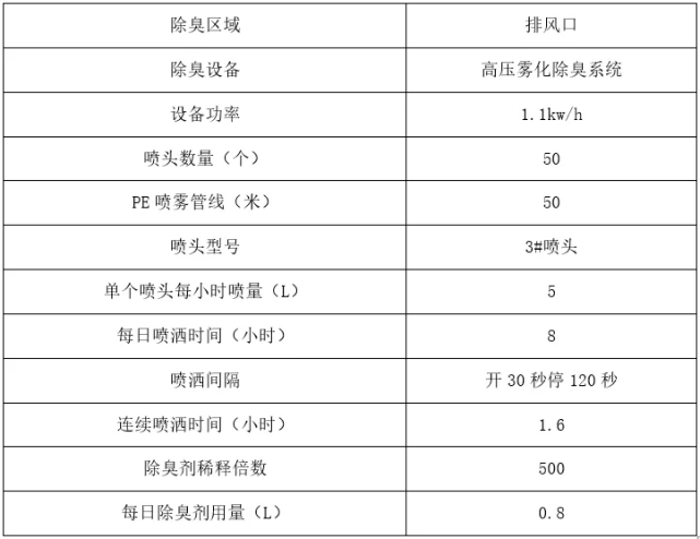 新澳2024正版免费资料,实时处理解答计划_内容版9.960