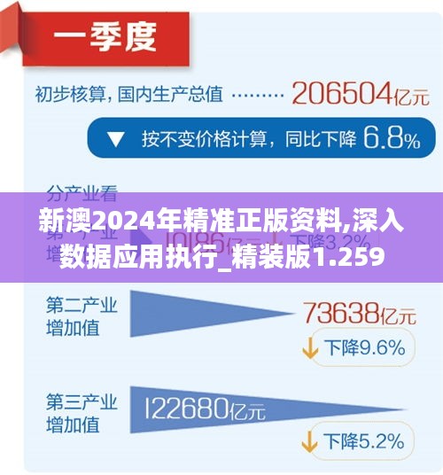 新澳2024正版资料免费公开,最新研究解读_融合版9.611