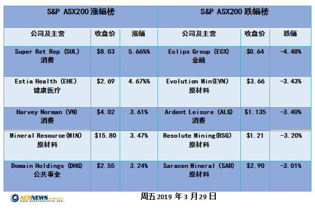 新澳今天晚上9点30分,专家权威解答_家庭版9.729