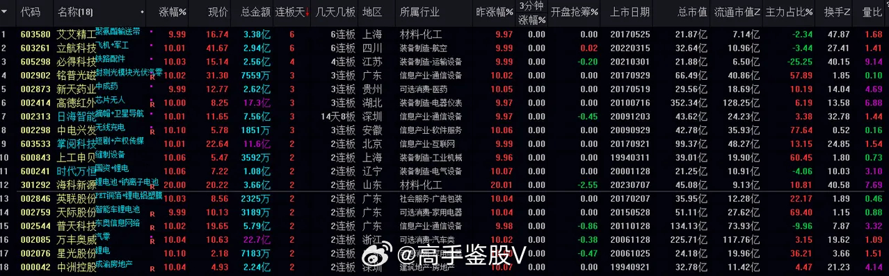 新澳今天晚上9点30分,系统评估分析_数字处理版9.483