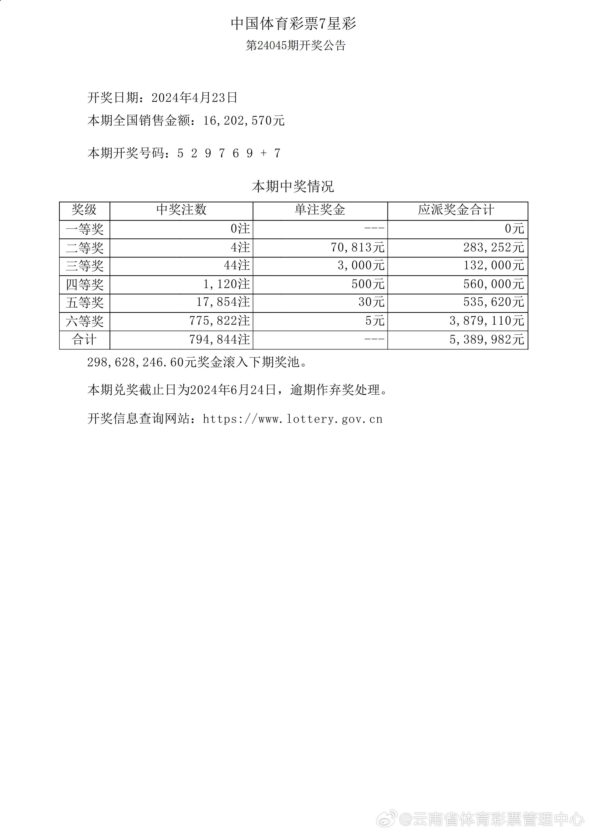 新澳六开彩开奖结果记录今天,深度研究解析_为你版9.782