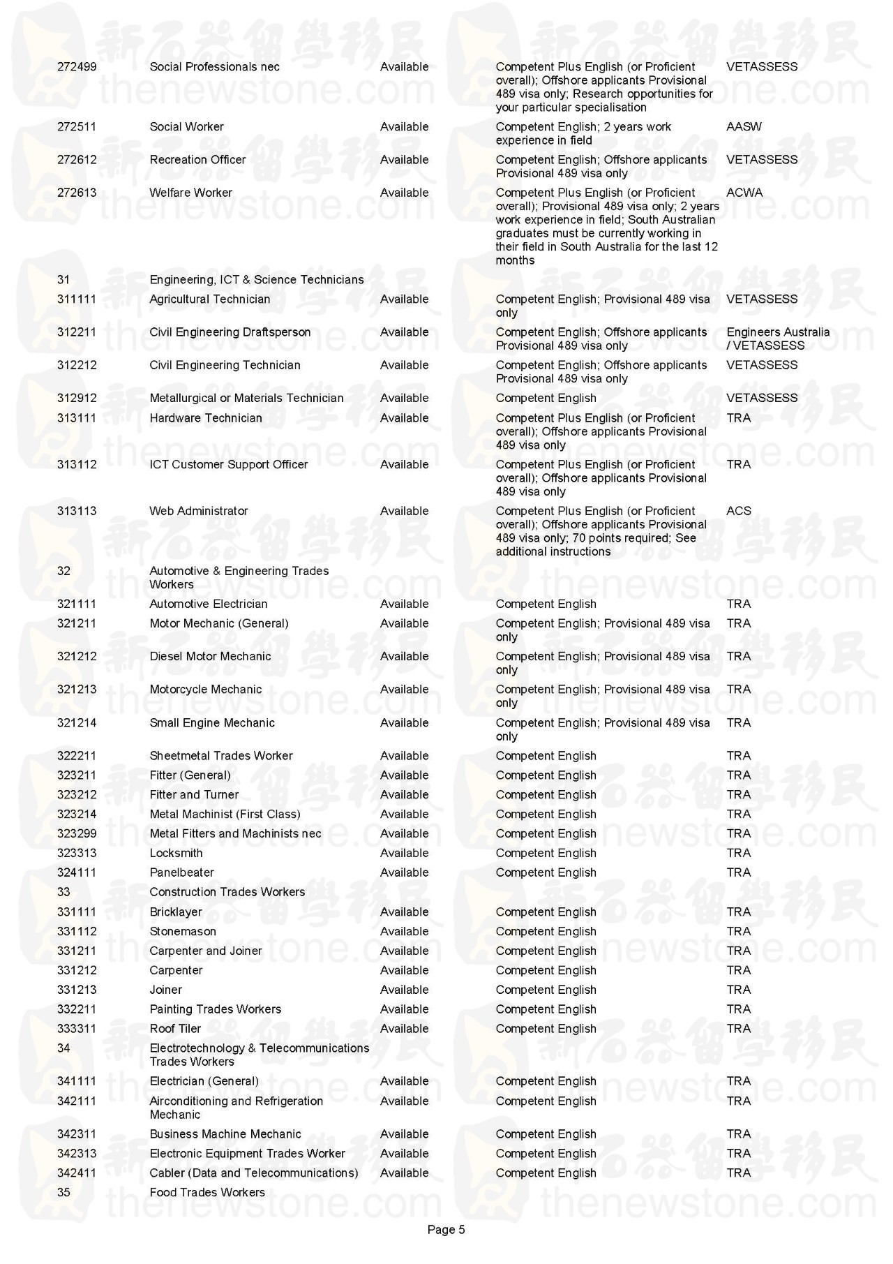 新澳历史开奖记录查询结果,解析解释说法_实验版9.935