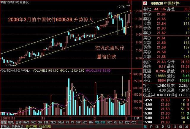股票图,股票图，小巷深处的秘密股票小铺