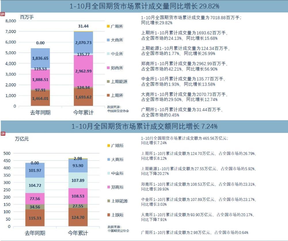 新澳天天开奖资料大全三十三期,持续改进策略_实用版9.594