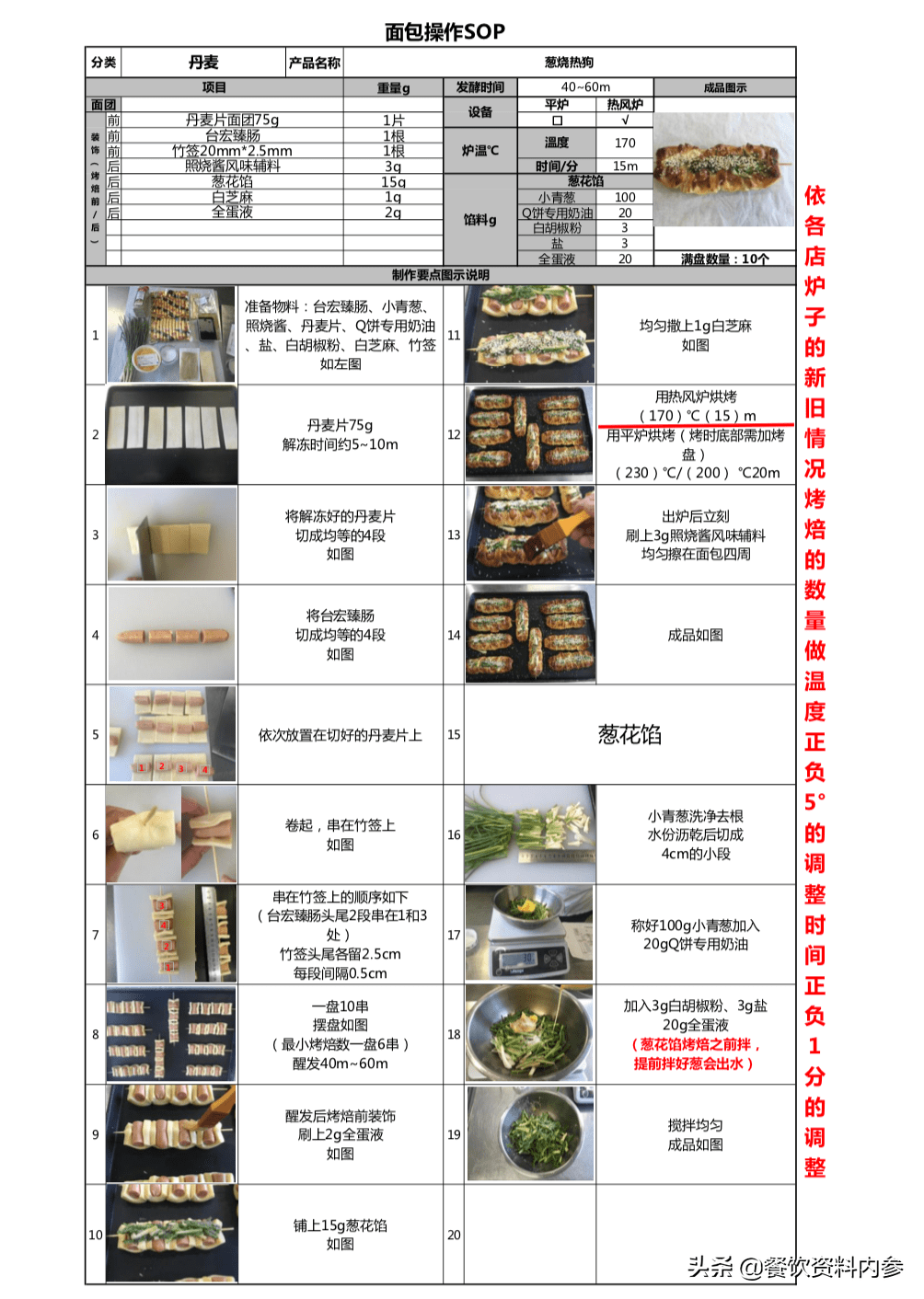 第1494页