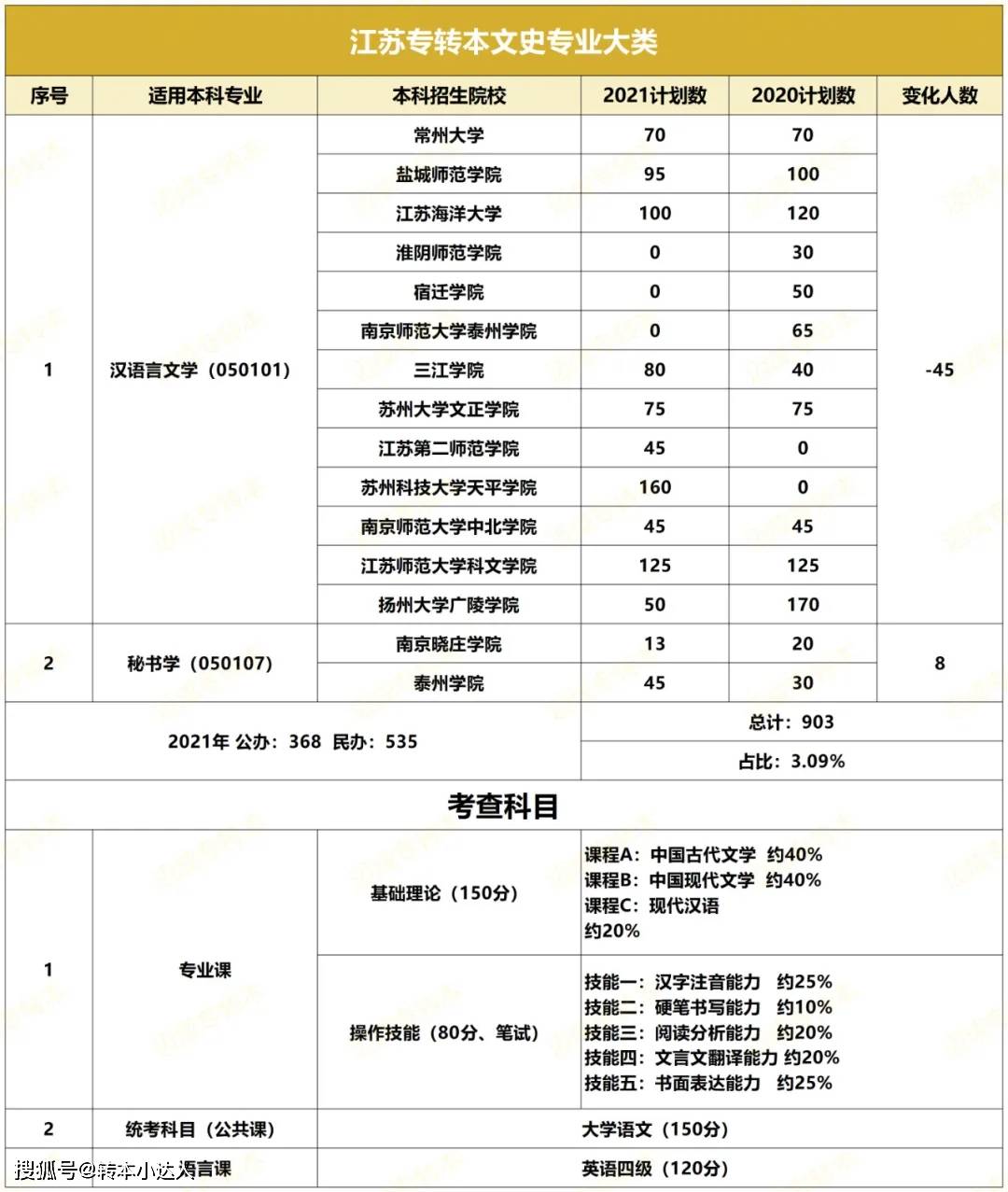 新澳开奖结果记录查询表,专业数据解释设想_图形版9.465
