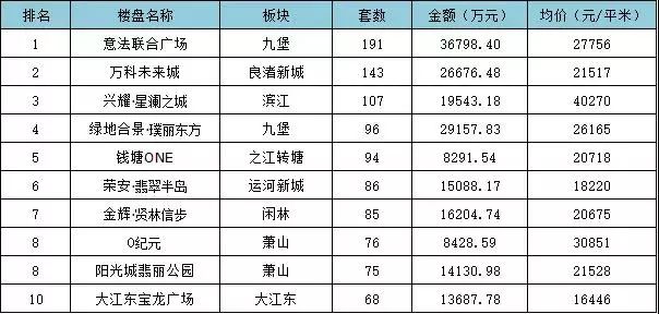 新澳开奖结果记录查询表,科学解说指法律_颠覆版9.655