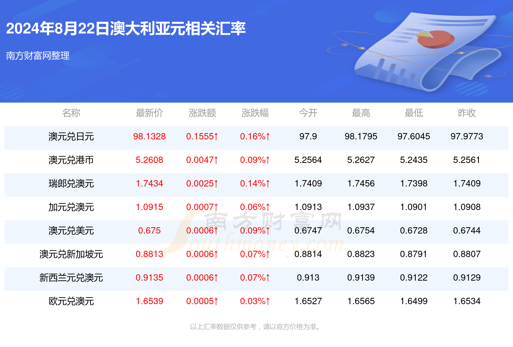新澳开奖记录今天结果,深究数据应用策略_品牌版9.934