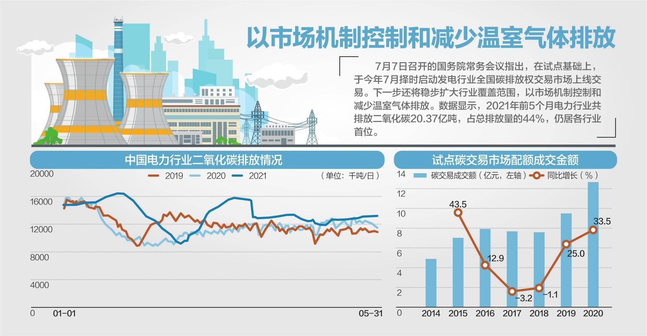 新澳精准正版资料免费,数据分析计划_效率版9.720