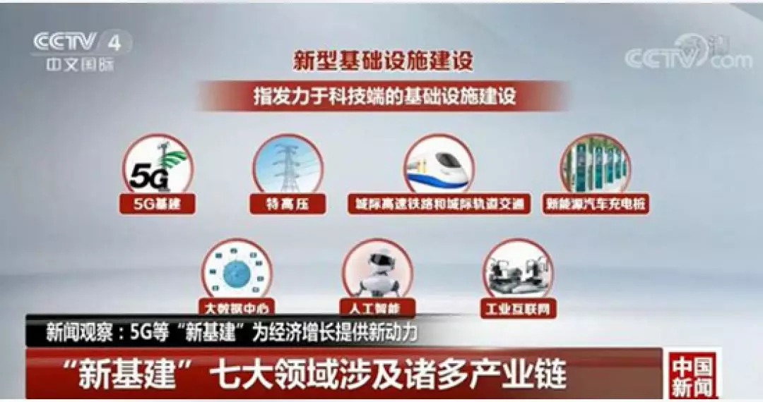 新澳精准预测最新版,数据获取方案_媒体宣传版9.797