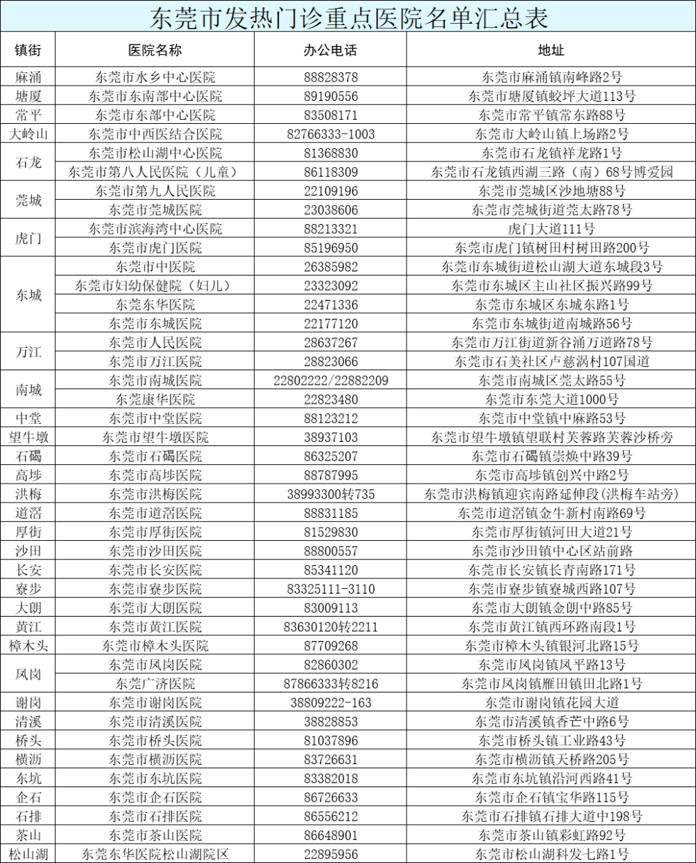 新澳资料免费大全,综合计划评估_奢华版9.424