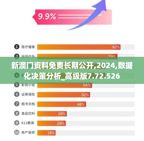 新澳门2024年免费资料,数据化决策分析_珍藏版9.373