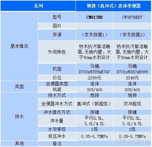 新澳门一码一码100准确,精准数据评估_分析版9.959