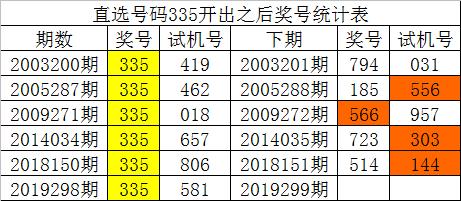 新澳门一码一肖一特一中2024高考,数据分析计划_高效版9.542