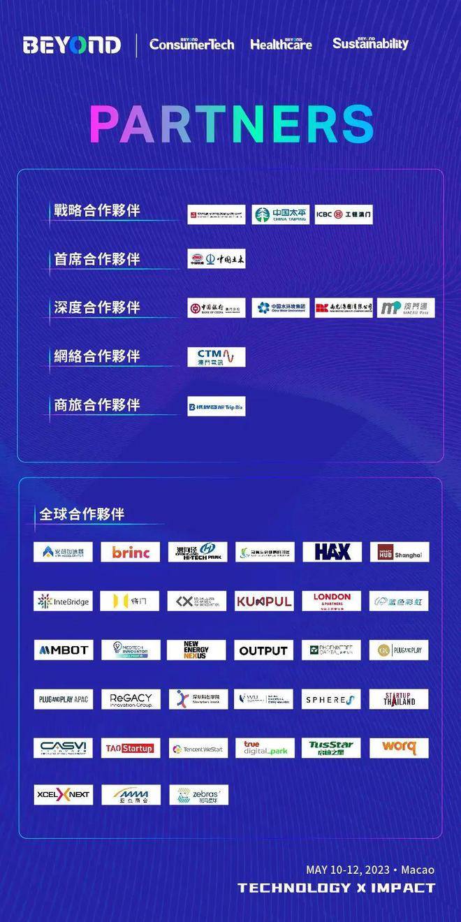 新澳门今晚开奖结果号码是多少,全面实施策略设计_未来科技版9.669