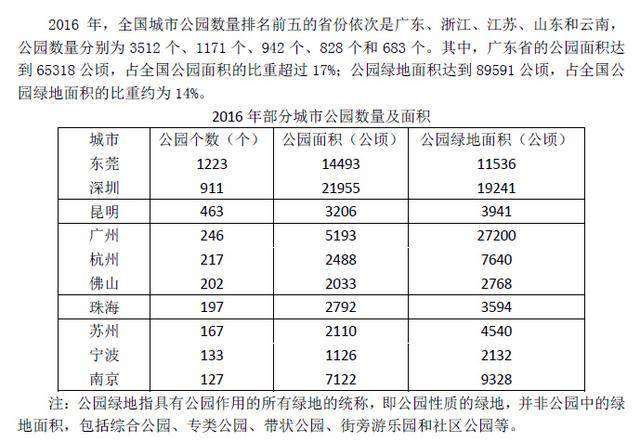 第1486页