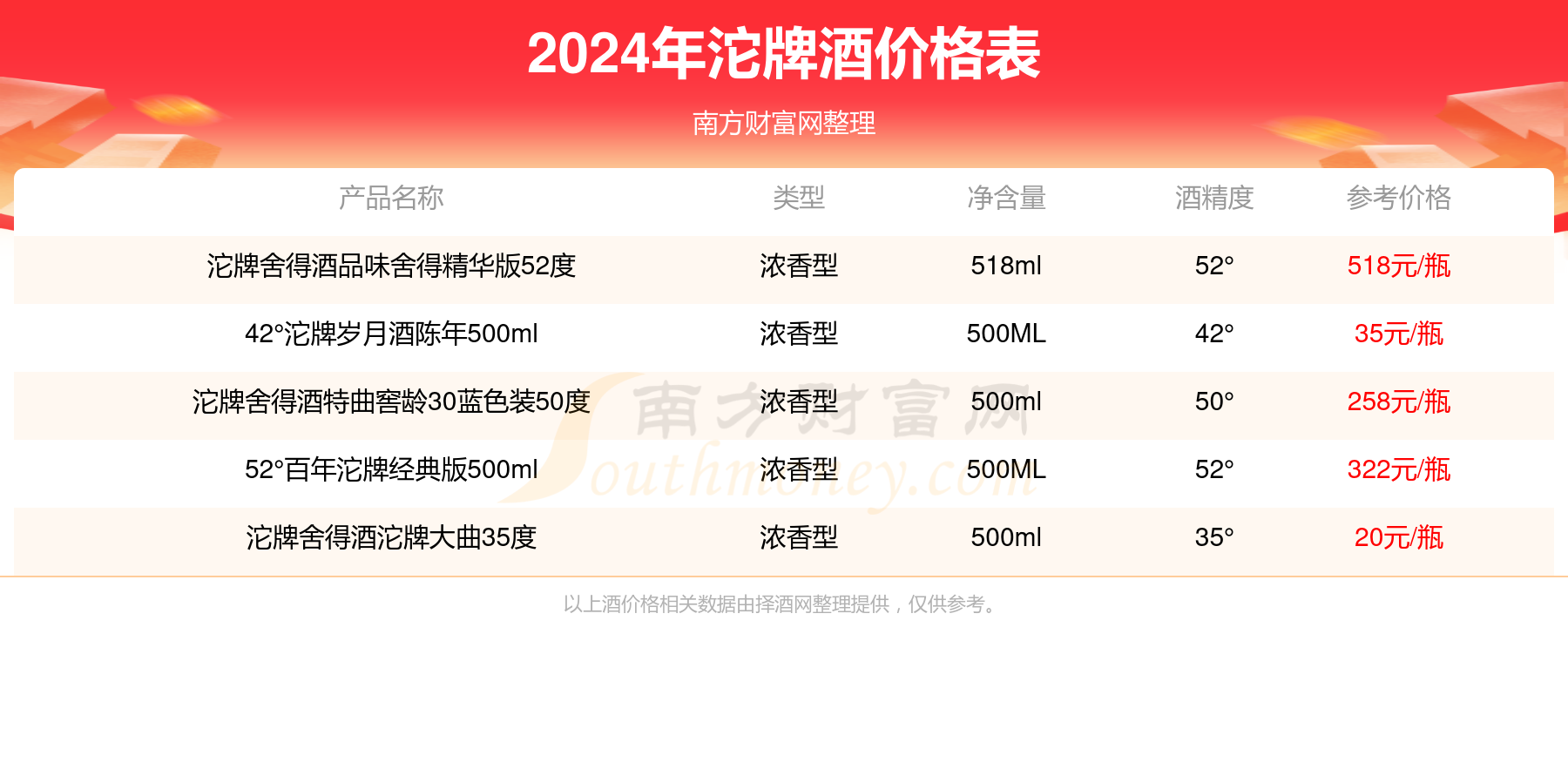 新澳门今晚开特马开奖结果124期,精细评估方案_安全版9.538