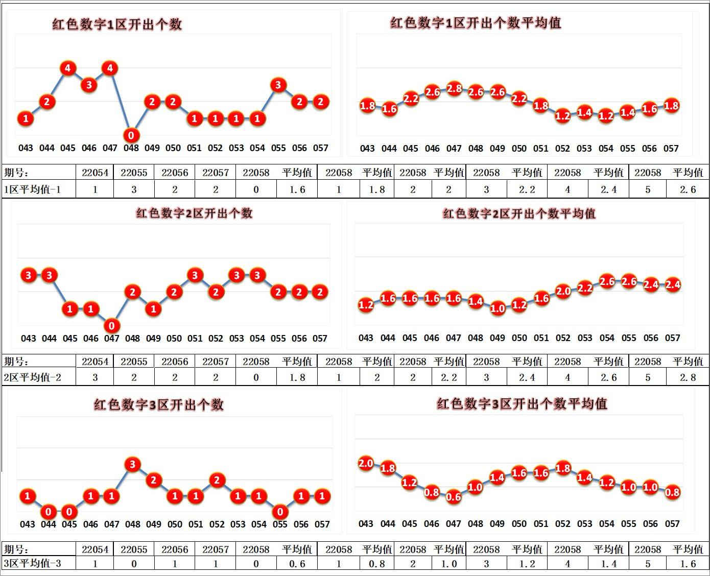 第1483页