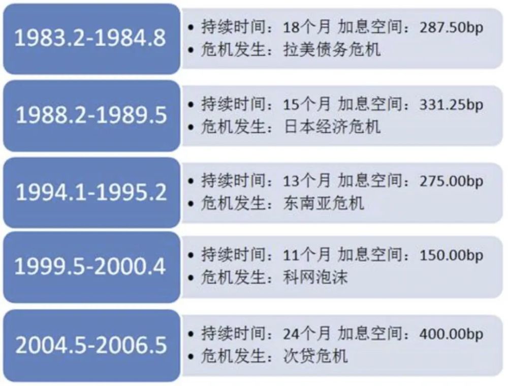第1481页