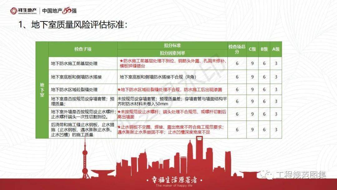 正版资料免费大全资料,精细评估方案_图形版9.255