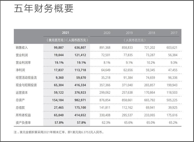 澳门351期开奖结果查询表格,实地研究解答协助_VR版9.864
