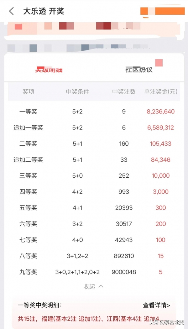 澳门6合开奖直播,实地验证实施_多媒体版9.823