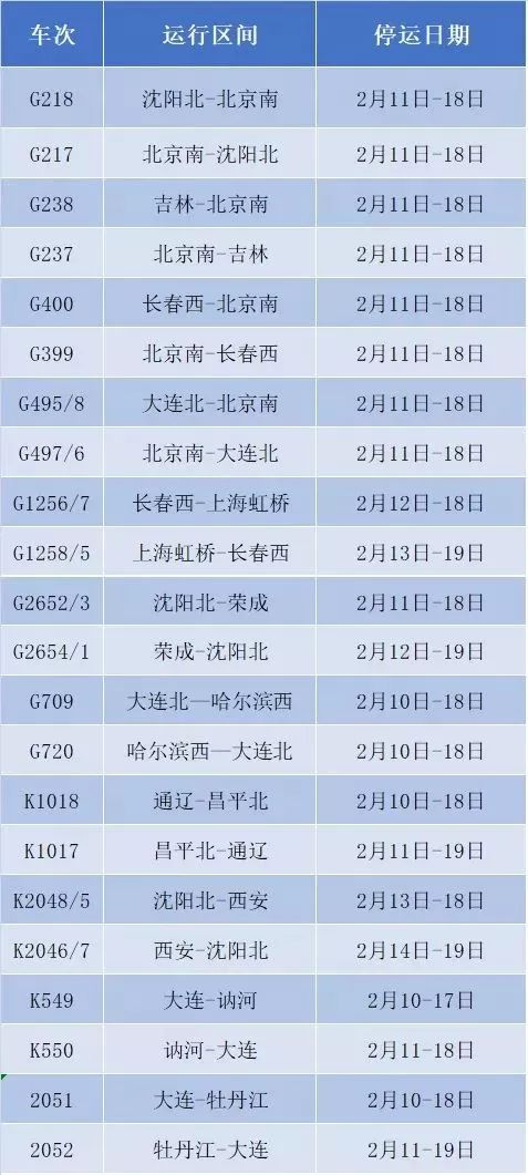 第1476页