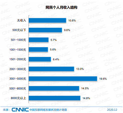 澳门一码一肖100准吗,深入登降数据利用_共享版9.418