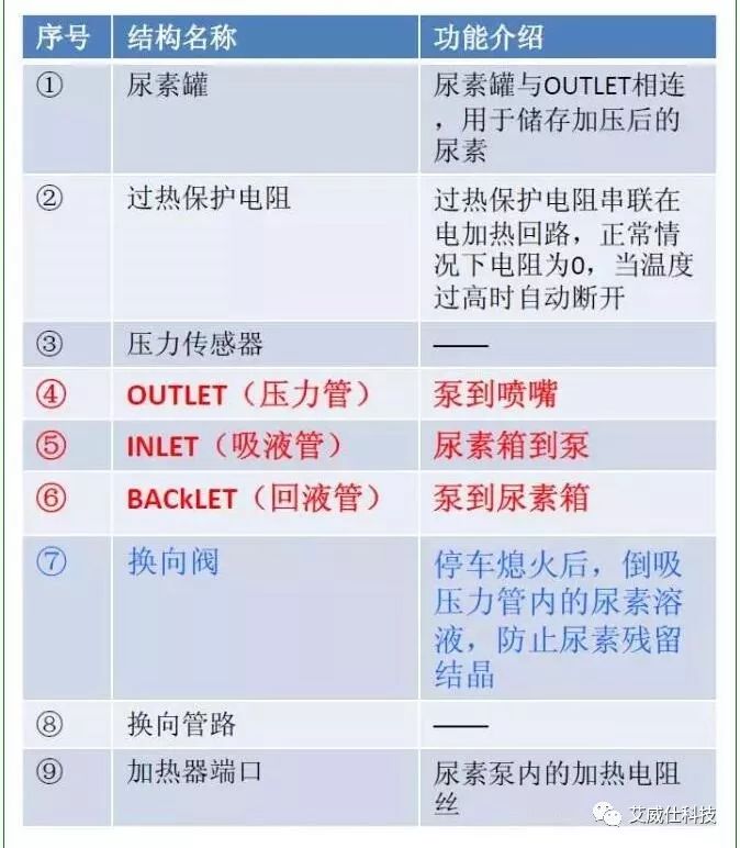 第1475页